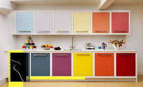 Kitchen Cabinet Color Part I Kki