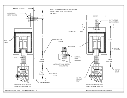 Sliding Door Detail Dwg Desktoppowerup