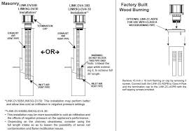 Majestic Trilliant Direct Vent Gas