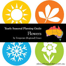 Yearly Seasonal Gardening Australia