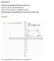 Linear Equations In Two Variables Ncert