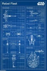 Star Wars Blueprints Posters Wall Art