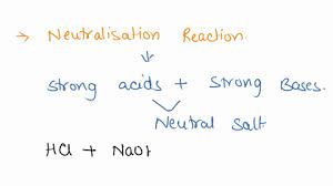 Solved Which Is The Net Ionic Equation