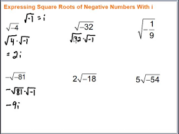 Expressing Square Roots Of Negative