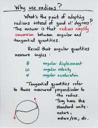 Angular And Tangential Quantities