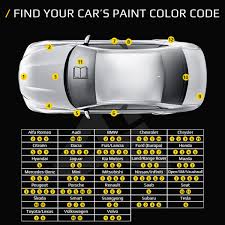 Car Touch Up Paint For Ford Fusion Code