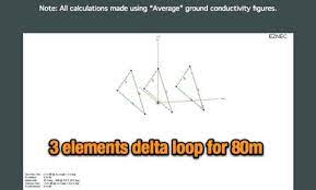 3 element delta loop beam for 80m