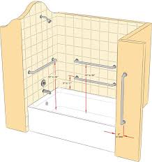 Lowe S Home Improvement