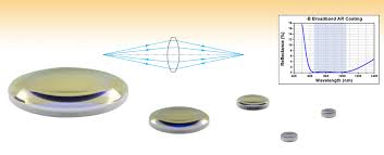 Uv Fused Silica Bi Convex Lenses Ar