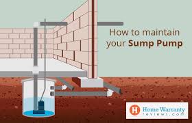 Sump Pump Maintenance Checklist For