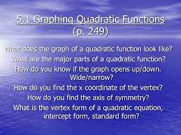Ppt 5 1 Graphing Quadratic Functions