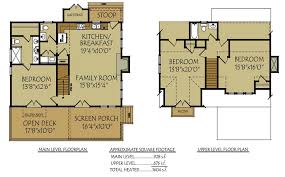 Small Bungalow Cottage House Plan