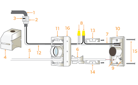 central vacuum inlet valve installation