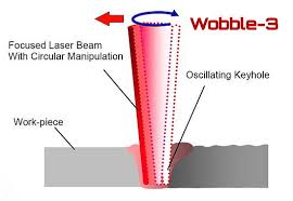 wobble laser welding revolution
