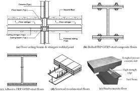prefabricated volumetric modular steel
