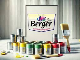 Stock Radar Contra Buy Berger Paints