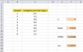 Sample Size Mean Standard Deviation