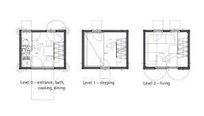 Container Homes Small Houses