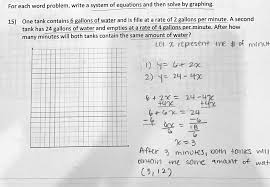Of Equations And Then Solve By Graphing