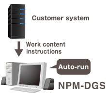 system npm d3 파나소닉