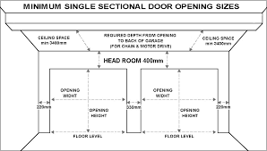 Standard Garage Door Sizes Single