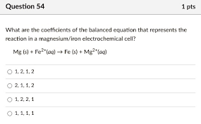 Magnesium Iron Electrochemical Cell Mg