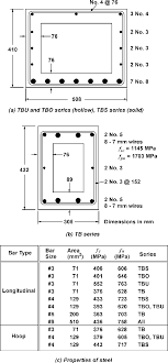 cross section details of beams used in