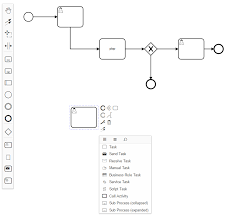 new task type extending user task