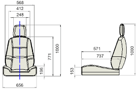 Overall Major Dimensions Of Car Seat