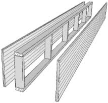 plywood box beam structural