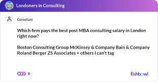 Firm Pays The Best Post Mba Consulting