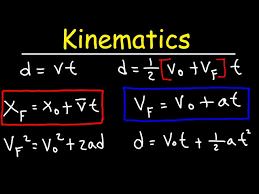 Kinematics In One Dimension Physics