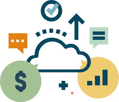 Business Business Management