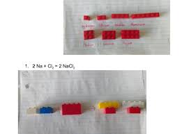 Balancing Lego Equations Practice