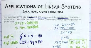 Linear Equations Word Problems Inb Page