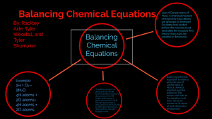 Balancing Chemical Equations By Tyler