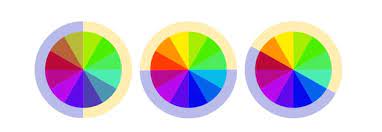 Problems With Fundamental Color Theory
