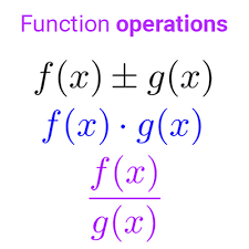 Real Functions Of Real Variable