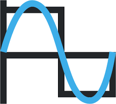 Labplot Xy Fourier Transform Curve