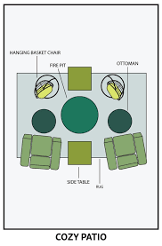 Patio Layout Guide Front Door Blog