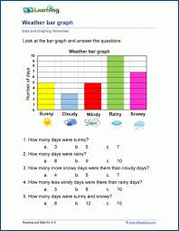Data Graphing Worksheets K5 Learning