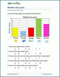 Data Graphing Worksheets K5 Learning