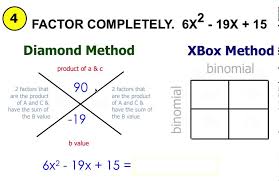 Factoring Trinomials Ax 2 Bx C