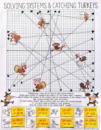 Thanksgiving Math Activity