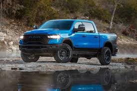 2025 Ram 1500 S Reviews And