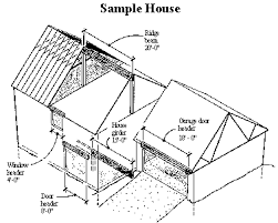 sizing engineered beam load bearing