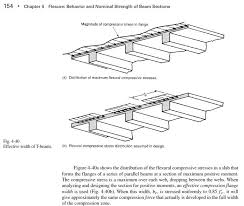 slab structural engineering
