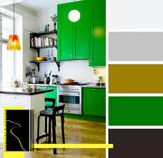 Kitchen Cabinet Color Part I Kki