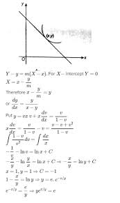 The X Intercept Of The Tangent To A