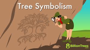 Tree Symbolism Meanings For All 56